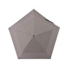 HEATBLOCK pentagon