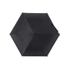 HEATBLOCK Lightweight folding