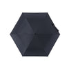HEATBLOCK Lightweight folding